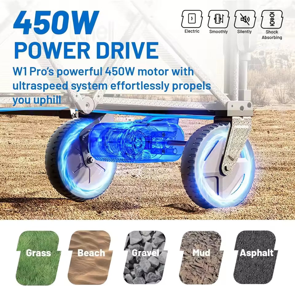 Boujee Electric Assist Wagon